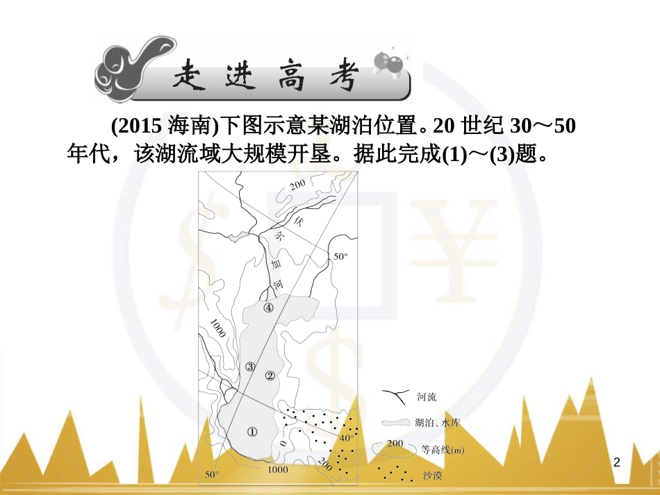 高三化学一轮总复习 有机化学基础（第4课时）高分子化合物与有机合成课件（选修5） (302)_第2页