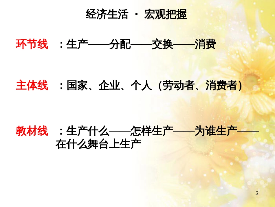 中考数学总复习 专题一 图表信息课件 新人教版 (563)_第3页