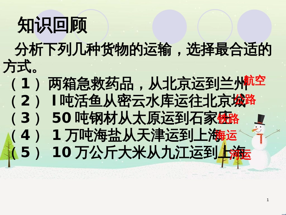 高中地理 地球的圈层结构课件 新人教版必修1 (9)_第1页