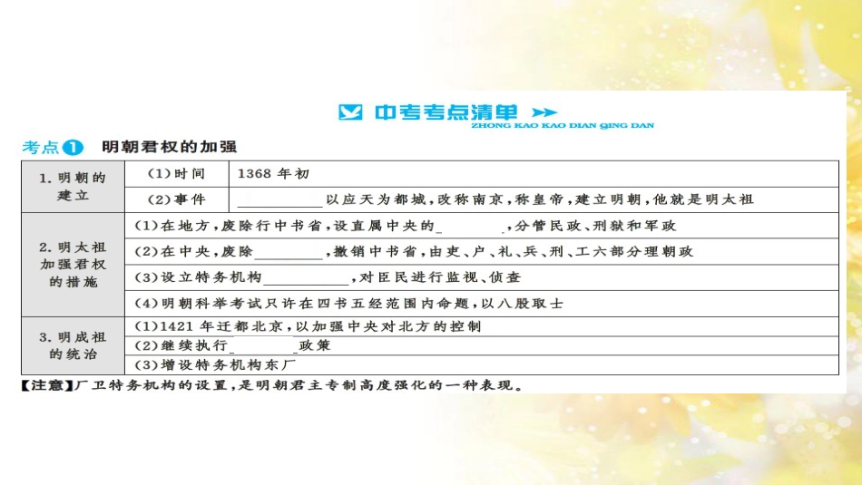 中考历史 历史专家谈中考课件 (52)_第3页