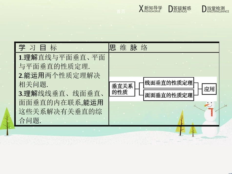 高中地理 1.1 地球的宇宙环境课件 湘教版必修1 (192)_第2页