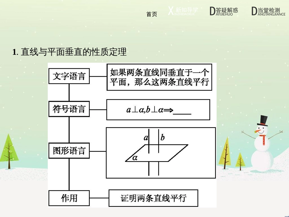 高中地理 1.1 地球的宇宙环境课件 湘教版必修1 (192)_第3页