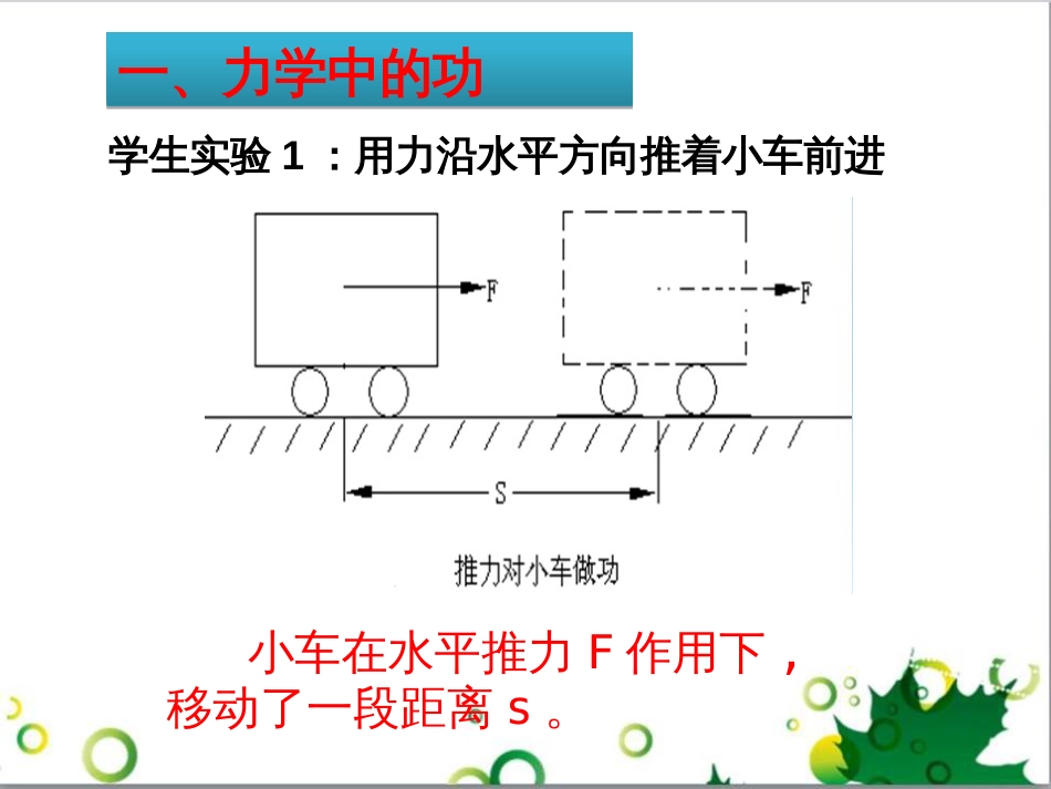 七年级生物下册 第四单元 生物圈中的人 第九章《人的食物来自环境》复习课件 （新版）苏教版 (28)_第3页