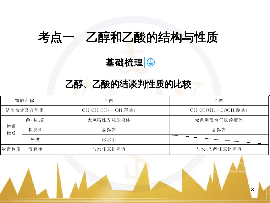 高考语文复习 作文技法点拨 4 议论文论证方法课件 (80)_第3页