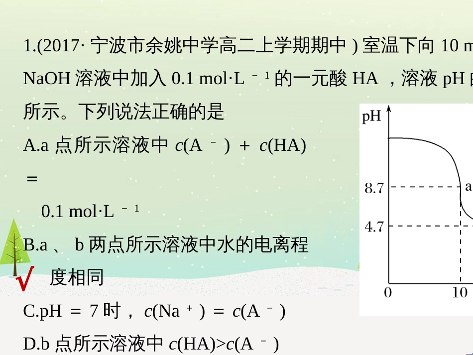 高考化学二轮增分策略 26题专练 有机物的综合应用课件 (60)_第2页