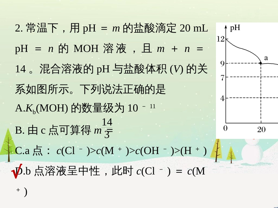 高考化学二轮增分策略 26题专练 有机物的综合应用课件 (60)_第3页