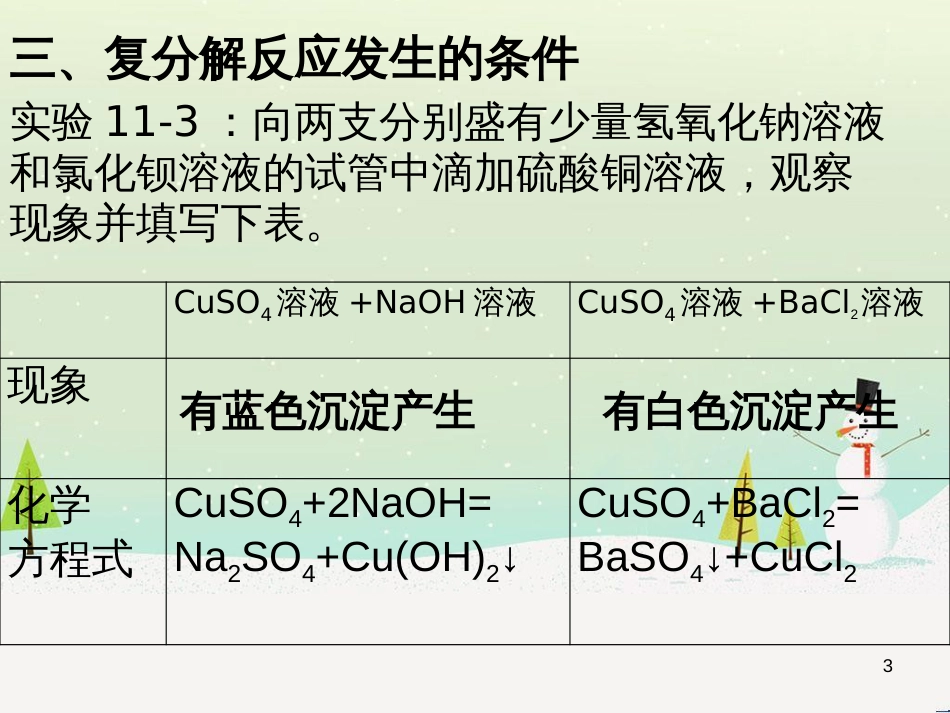 高考数学一轮复习 2.10 变化率与导数、导数的计算课件 文 新人教A版 (126)_第3页