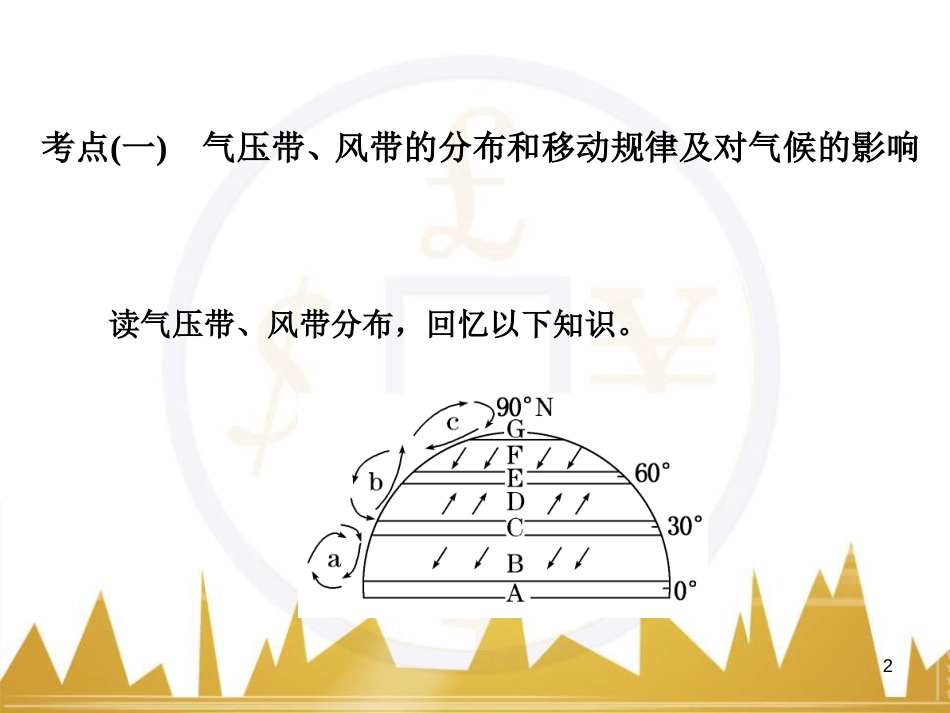 高中语文 异彩纷呈 千姿百态 传记体类举隅 启功传奇课件 苏教版选修《传记选读》 (348)_第2页