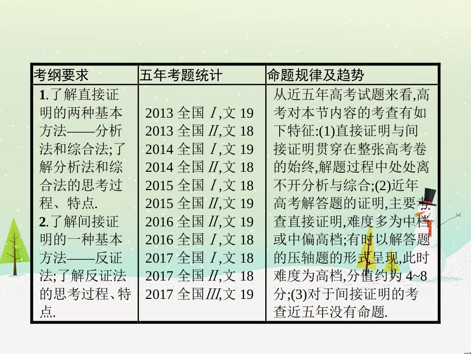 高考数学一轮复习 1.1 集合的概念与运算课件 文 (22)_第2页