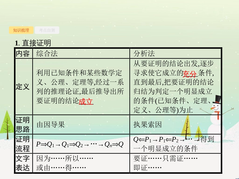 高考数学一轮复习 1.1 集合的概念与运算课件 文 (22)_第3页