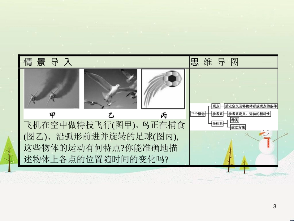 高中地理 1.1 地球的宇宙环境课件 湘教版必修1 (186)_第3页