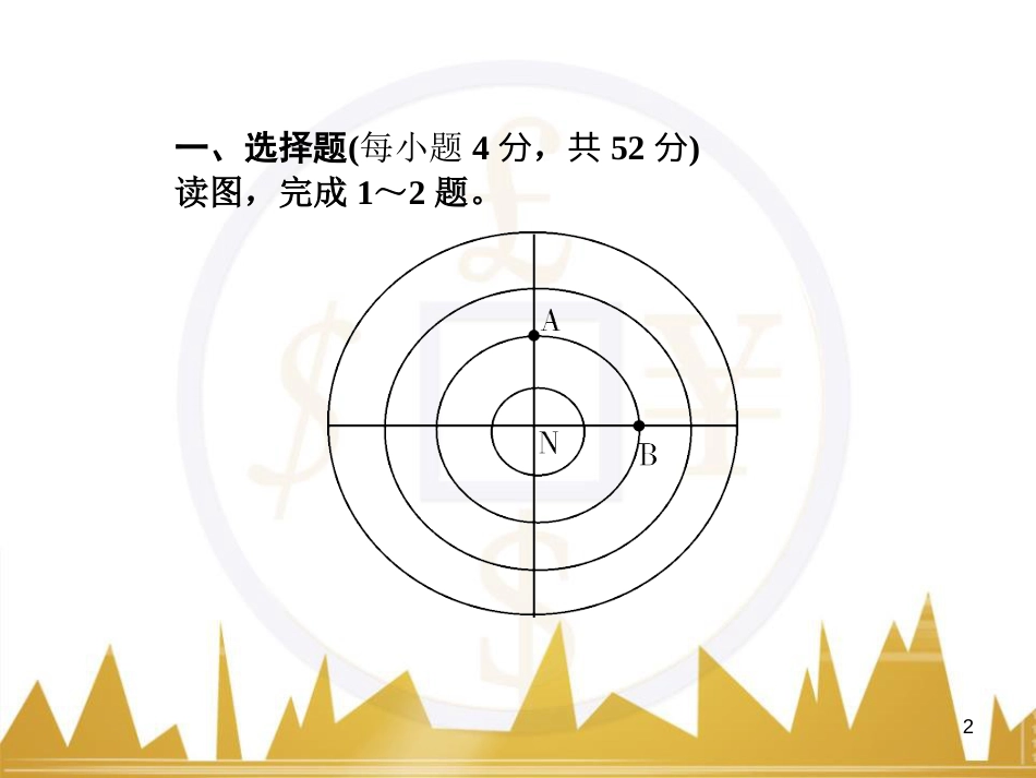 高三化学一轮总复习 有机化学基础（第4课时）高分子化合物与有机合成课件（选修5） (222)_第2页