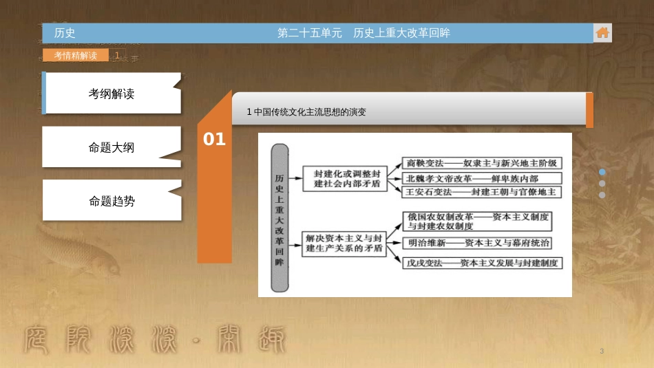 高中生物 第五章 人与环境 5.2 创造人与自然的和谐课件 苏教版必修3 (127)_第3页