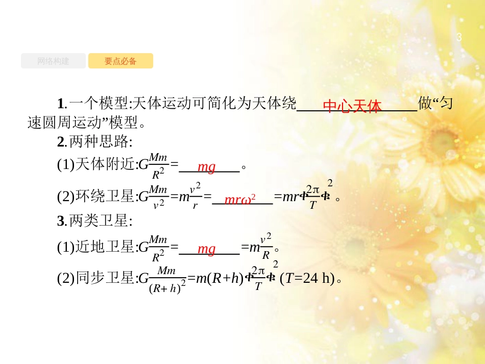 中考数学总复习 专题一 图表信息课件 新人教版 (379)_第3页