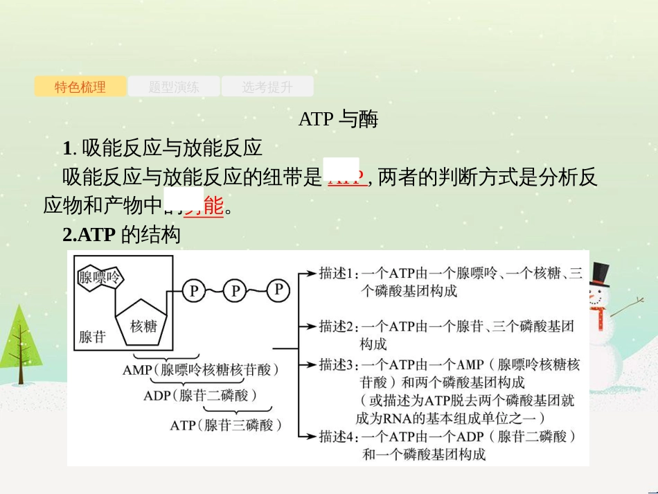 高考化学二轮增分策略 26题专练 有机物的综合应用课件 (32)_第2页