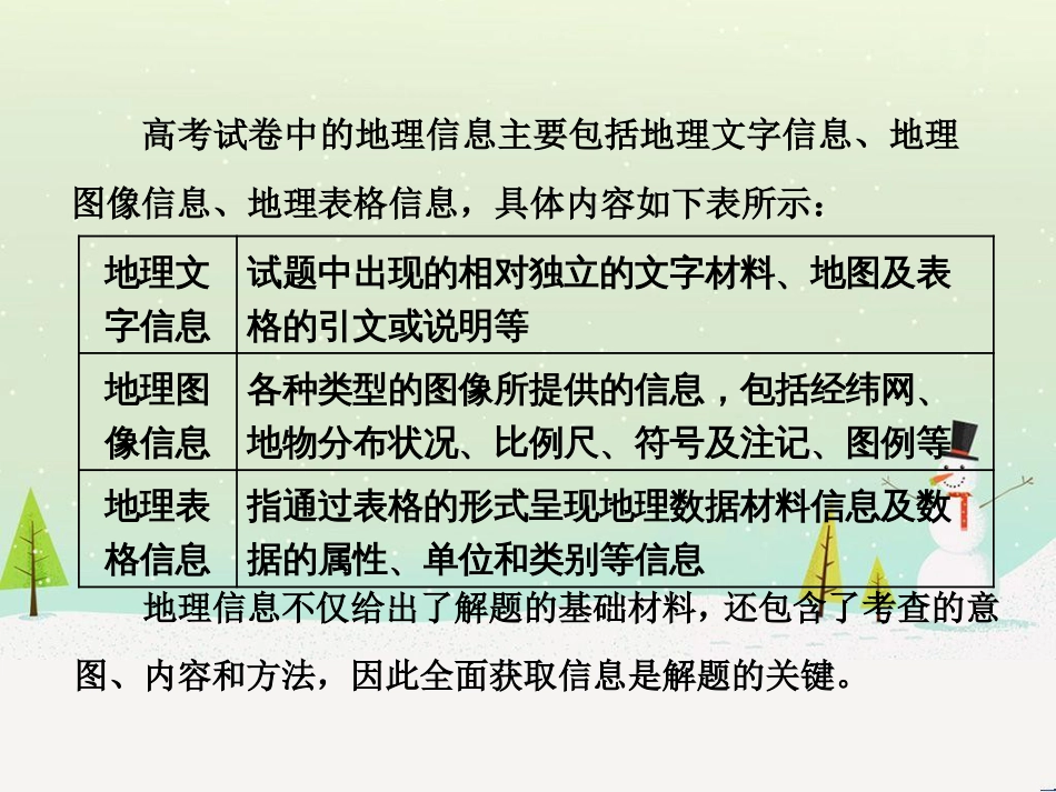 高三地理二轮复习 解题策略篇 强化三大解题能力二 时空定位能力-这是解题之入口课件 (26)_第3页