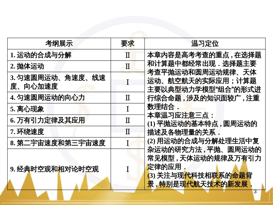 高考物理大一轮复习 物理模型10 理想变压器模型课件 (11)_第3页