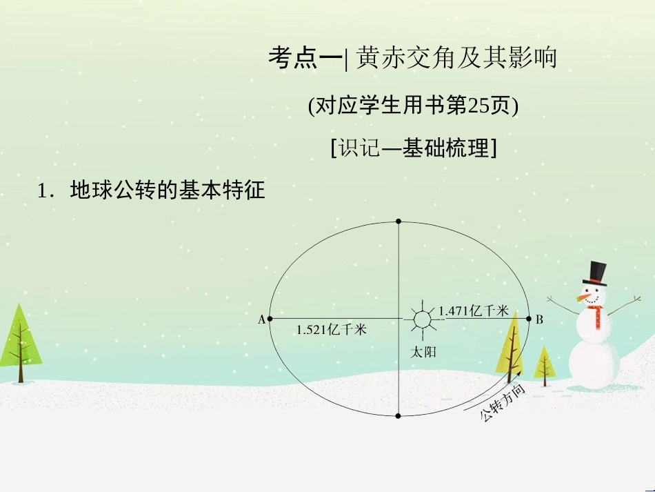 高考地理二轮总复习 微专题1 地理位置课件 (775)_第3页