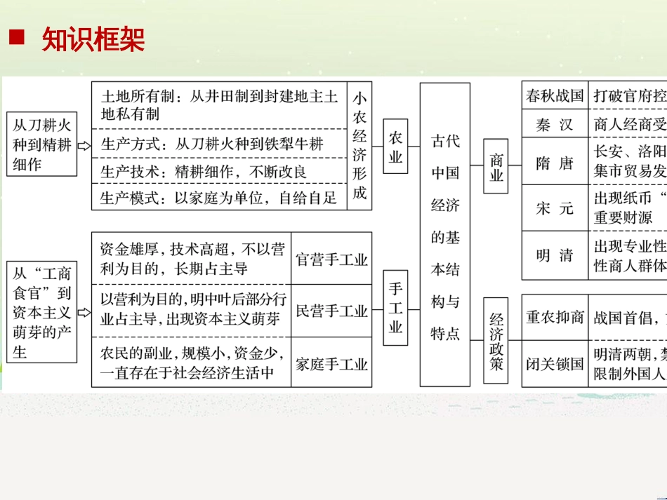 高考地理一轮复习 第1章 宇宙中的地球（含地球和地图）第1节 地球与地球仪课件 湘教版 (57)_第2页