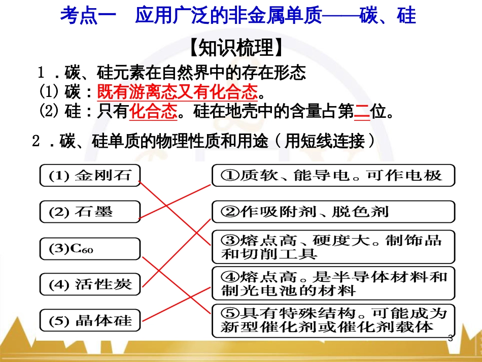 高中语文 异彩纷呈 千姿百态 传记体类举隅 启功传奇课件 苏教版选修《传记选读》 (22)_第3页