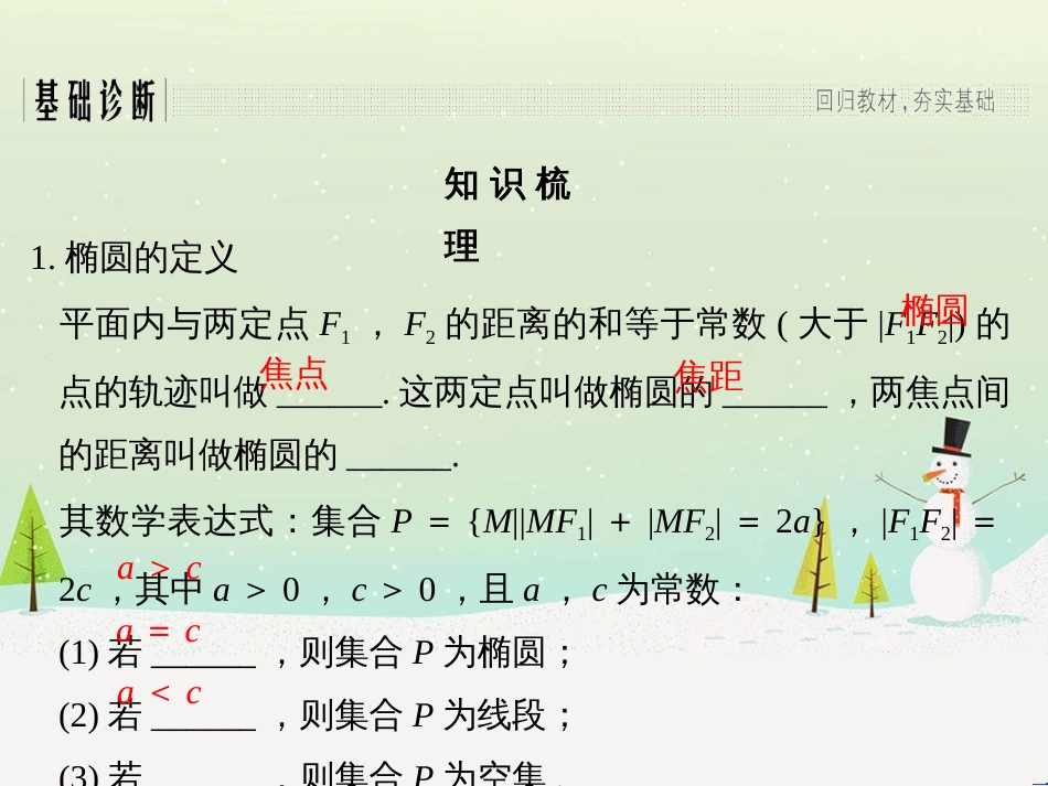 高考地理二轮复习 考前增分策略1 选择题分类解答策略课件 (54)_第3页