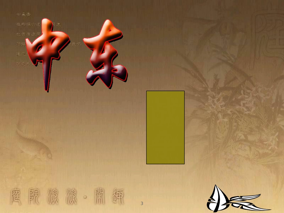 七年级地理下册 第八单元 探究课聚焦中东 地区冲突的地理背景课件 商务星球版_第3页