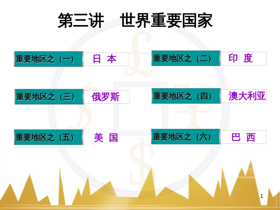 高中语文 异彩纷呈 千姿百态 传记体类举隅 启功传奇课件 苏教版选修《传记选读》 (343)_第1页