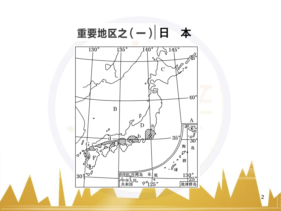 高中语文 异彩纷呈 千姿百态 传记体类举隅 启功传奇课件 苏教版选修《传记选读》 (343)_第2页