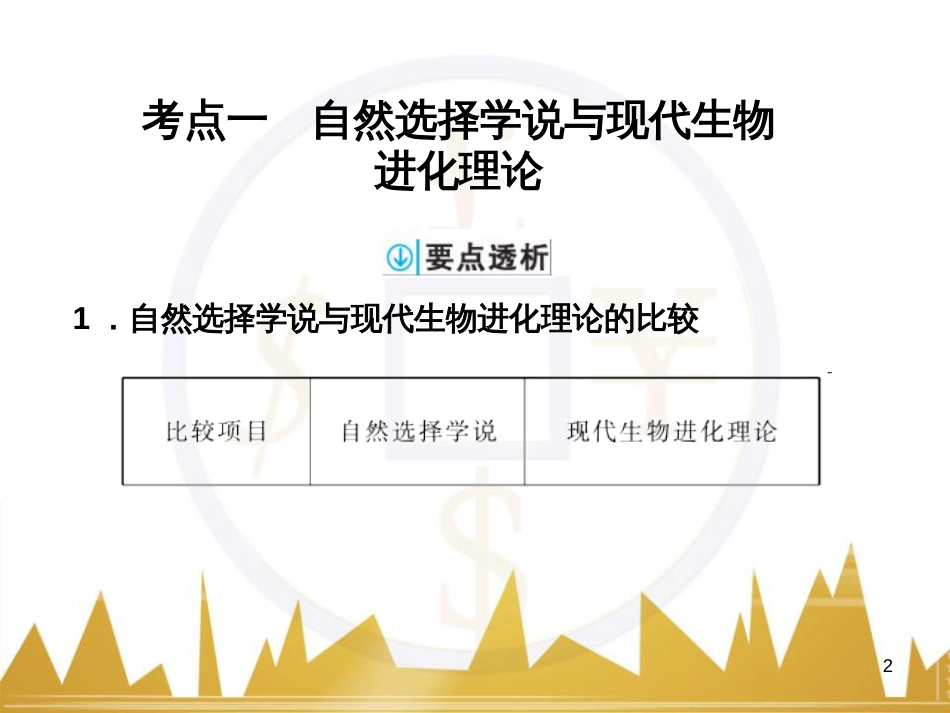 高考语文复习 作文技法点拨 4 议论文论证方法课件 (121)_第2页