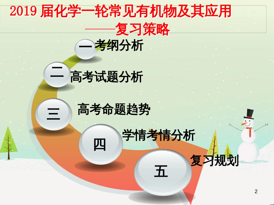 高考化学一轮复习 电化学基础课件 (2)_第2页