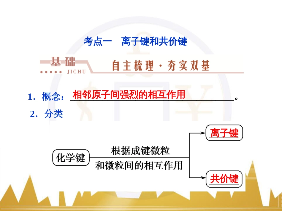 高考化学一轮复习 第一章 从实验学化学 第4讲 物质的量在化学实验中的应用课件 (39)_第3页