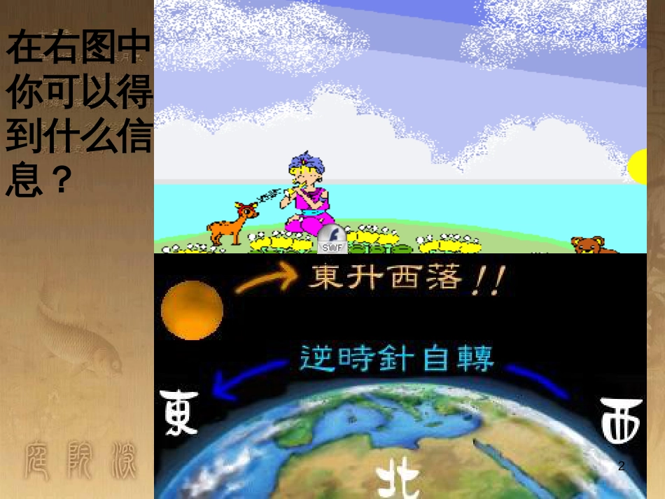 七年级地理上册 1.3 地球的自传课件 （新版）商务星球版_第2页