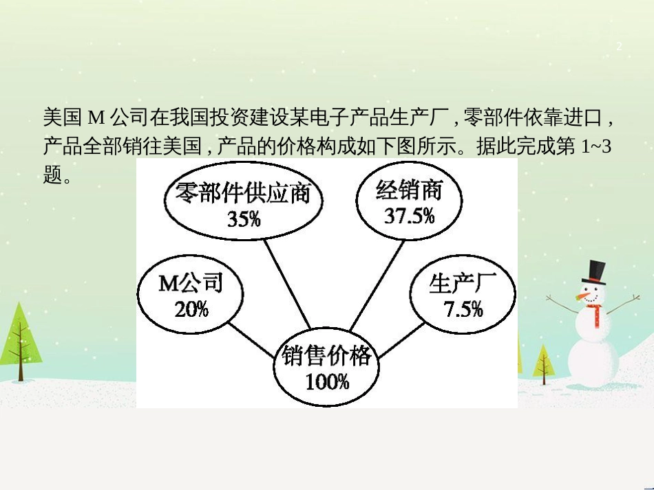 高考地理二轮复习 考前增分策略1 选择题分类解答策略课件 (101)_第2页