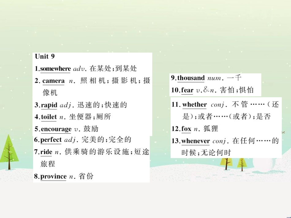 高考数学二轮复习 第一部分 数学方法、思想指导 第1讲 选择题、填空题的解法课件 理 (55)_第3页