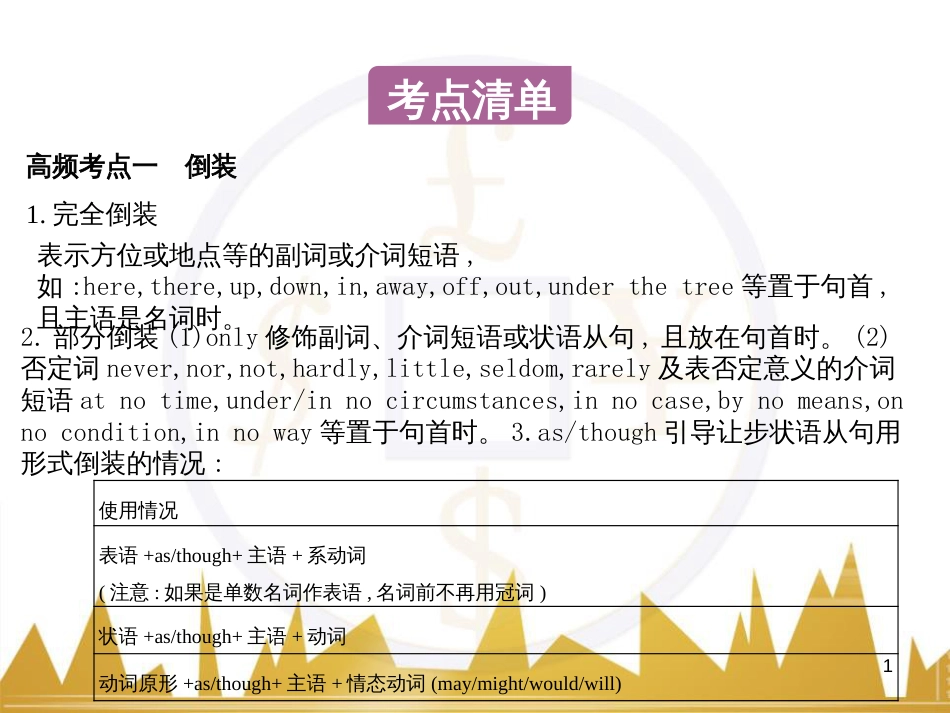 高中语文 异彩纷呈 千姿百态 传记体类举隅 启功传奇课件 苏教版选修《传记选读》 (235)_第1页