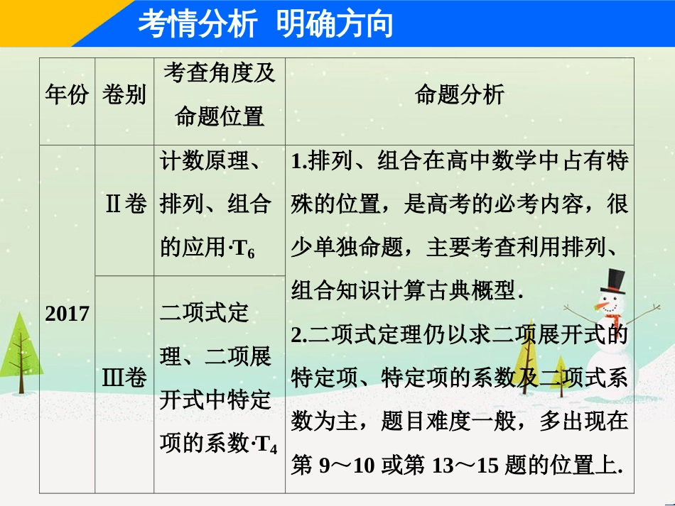 高考地理二轮总复习 微专题1 地理位置课件 (419)_第3页