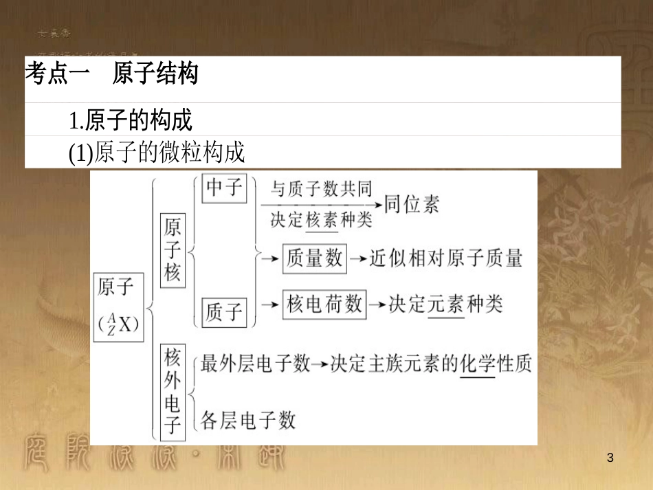 高考政治一轮复习 4.4.2 实现人生的价值课件 新人教版必修4 (45)_第3页