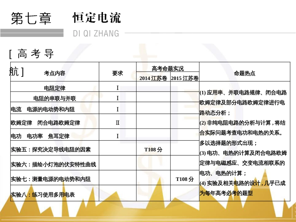 高考物理一轮复习 热学 基础课时3 热力学第一定律与能量守恒定律课件（选修3-3） (21)_第1页