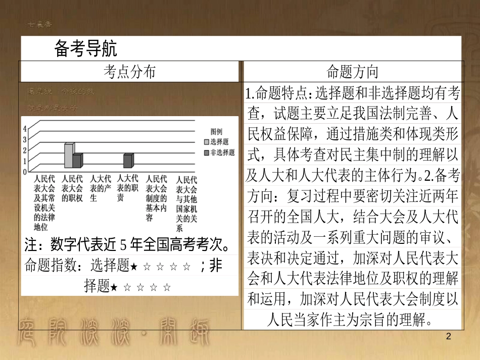 高考政治一轮复习 4.4.2 实现人生的价值课件 新人教版必修4 (162)_第2页