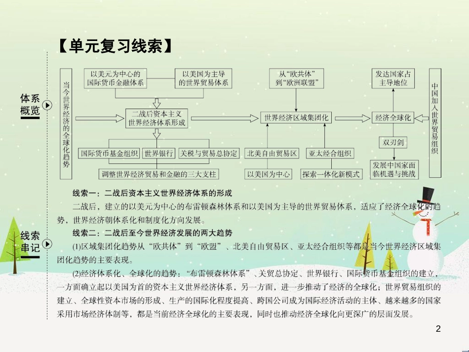 高考地理 技法点拨——气候 1 (730)_第2页