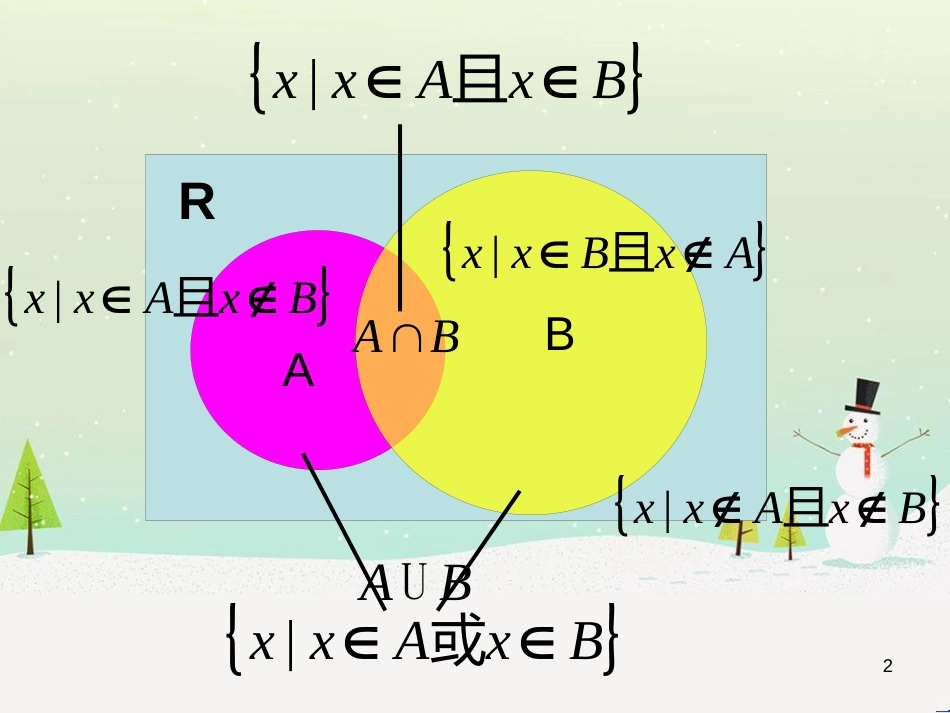 高一数学上册 第1章 集合和命题 1.3 集合的运算（3）补集课件 沪教版_第1页