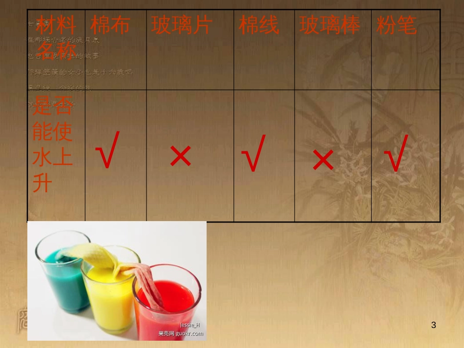 三年级科学上册 4.5 水往高处走课件3 青岛版五四制_第3页