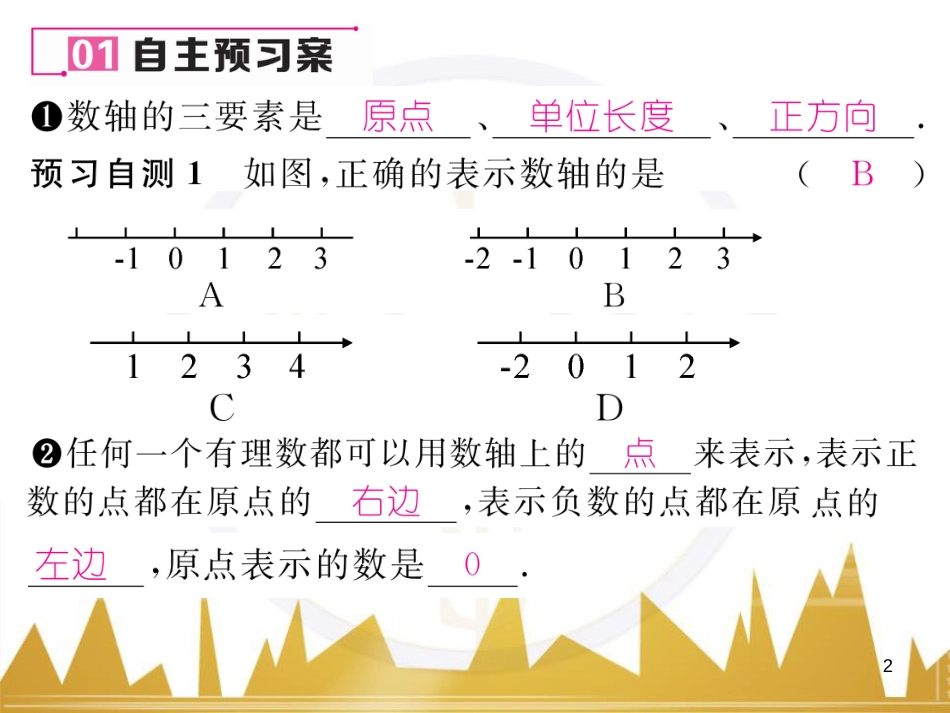 七年级数学上册 第一章 有理数重难点突破课件 （新版）新人教版 (153)_第2页