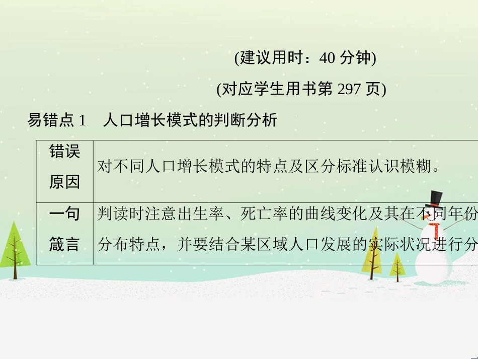 高考地理二轮总复习 微专题1 地理位置课件 (781)_第2页