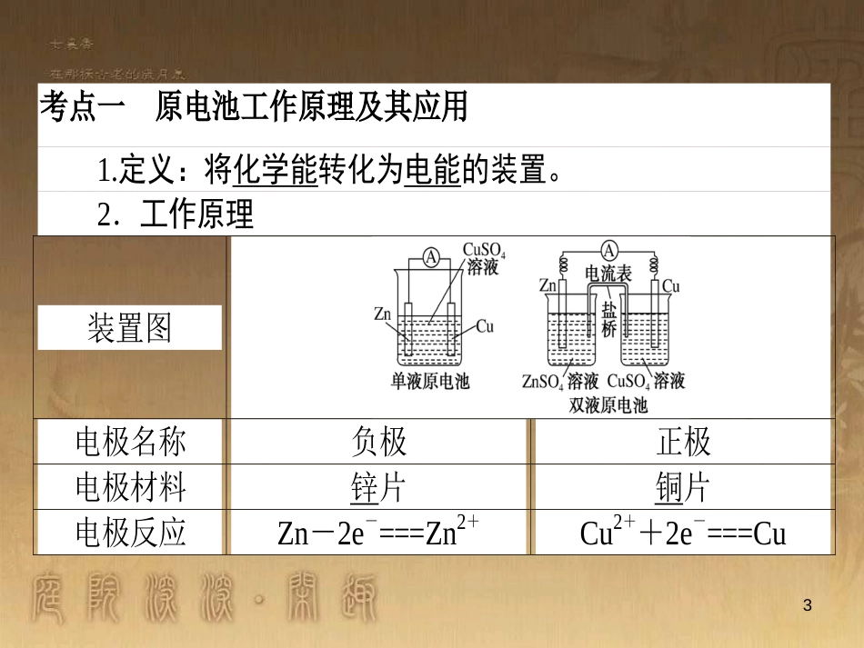 高考政治一轮复习 4.4.2 实现人生的价值课件 新人教版必修4 (23)_第3页