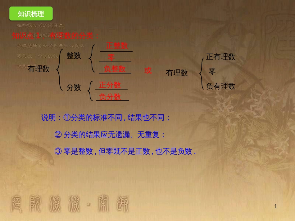 七年级数学上册 第1章 有理数章末复习课件 （新版）北京课改版_第1页