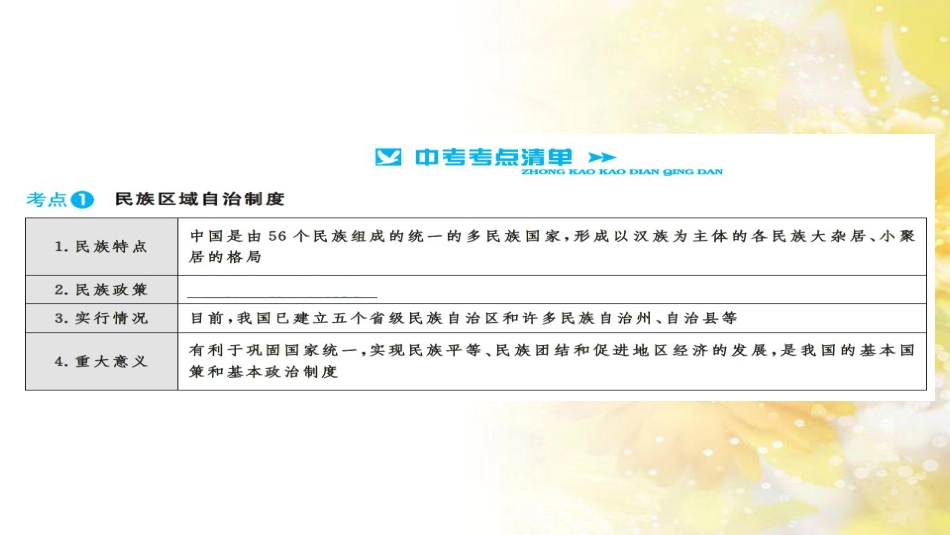 中考历史 历史专家谈中考课件 (28)_第3页