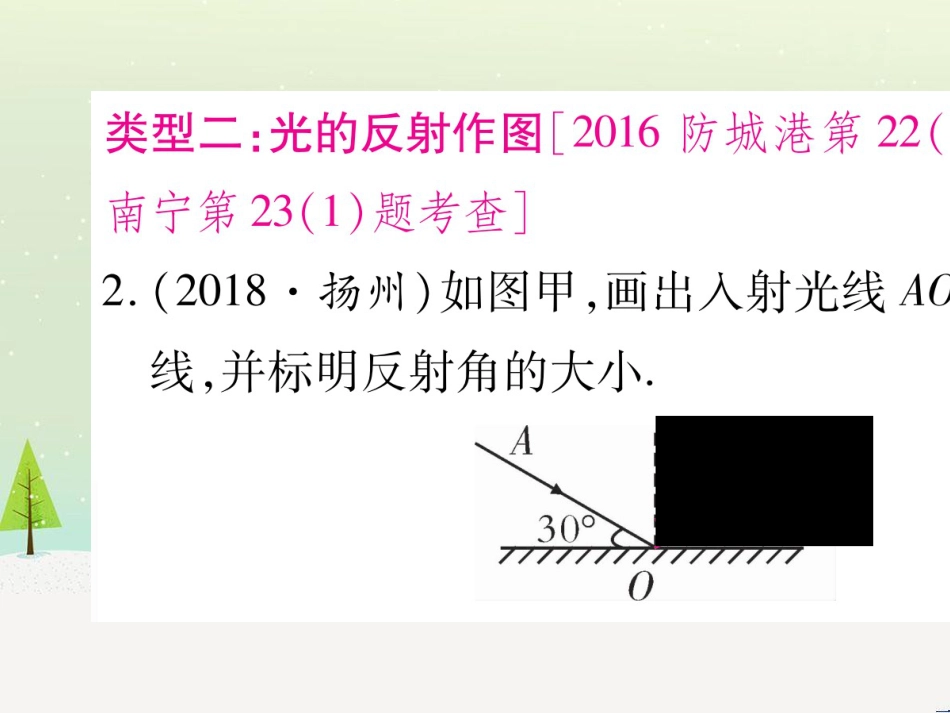 高考数学二轮复习 第一部分 数学方法、思想指导 第1讲 选择题、填空题的解法课件 理 (102)_第3页