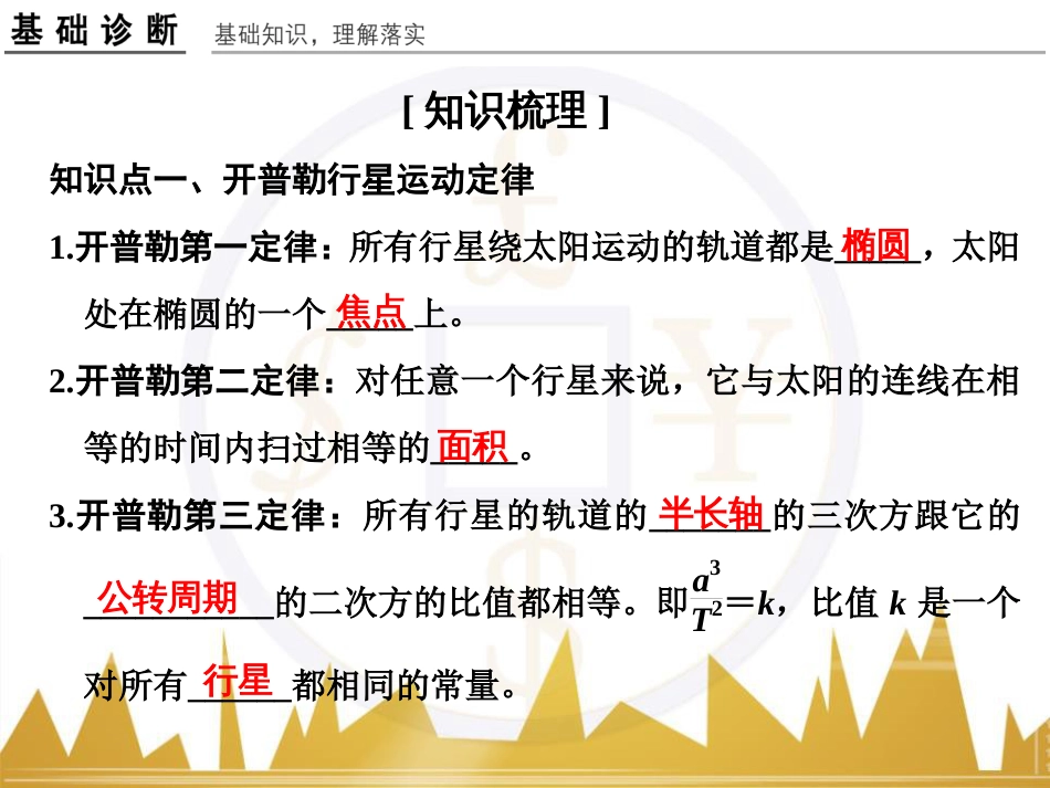 高考物理一轮复习 热学 基础课时3 热力学第一定律与能量守恒定律课件（选修3-3） (19)_第2页