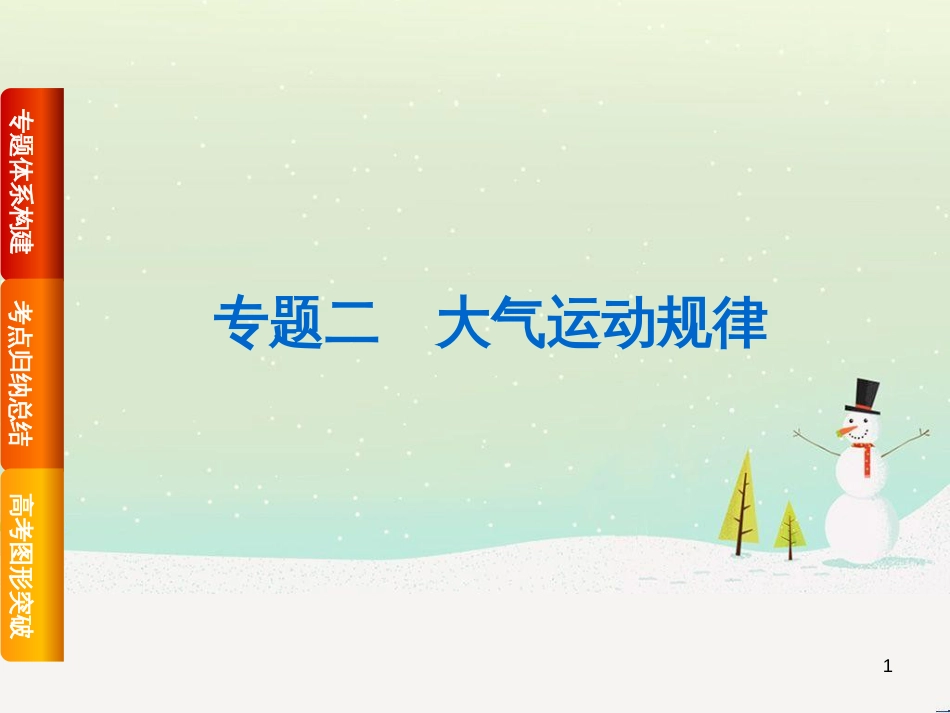 高考复习方案（全国通用）2016高考地理二轮复习 专题二 大气运动规律课件_第1页